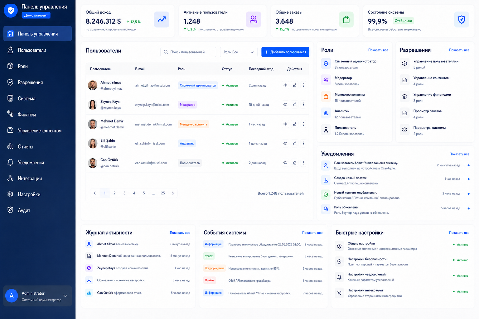 NordBridge Admin